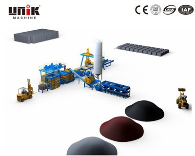 Шта треба обратити пажњу када користите потпуно аутоматску машину за прављење блокова?